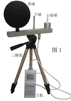 WBGT指數(shù)儀